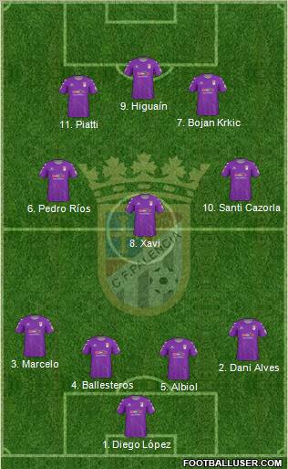 C.F. Palencia Formation 2011