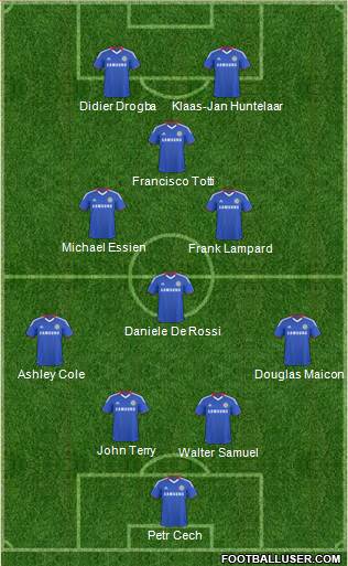 Chelsea Formation 2011