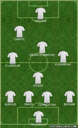 Pro Evolution Soccer Team Formation 2011