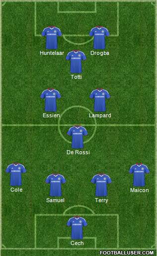 Chelsea Formation 2011
