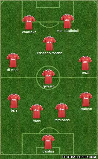 Manchester United Formation 2011
