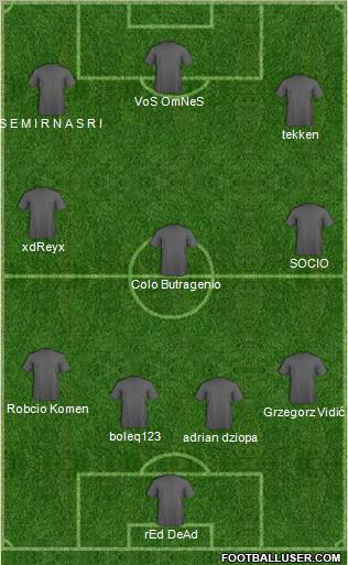 Champions League Team Formation 2011