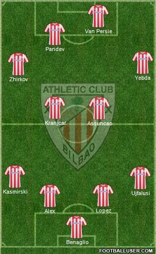 Athletic Club Formation 2011