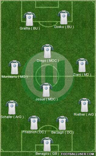 VfL Wolfsburg Formation 2011