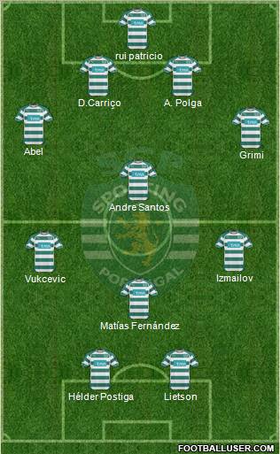 Sporting Clube de Portugal - SAD Formation 2011