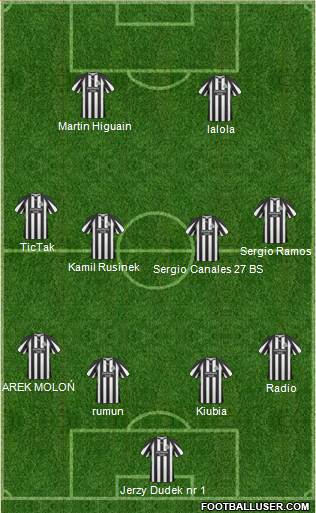 Newcastle United Formation 2011