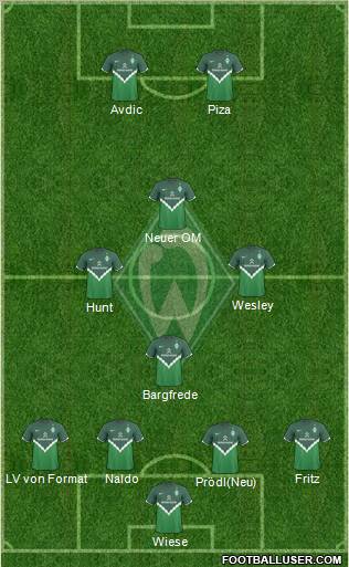 Werder Bremen Formation 2011