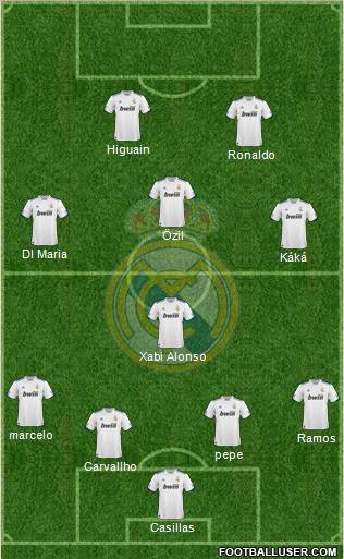 Real Madrid C.F. Formation 2011