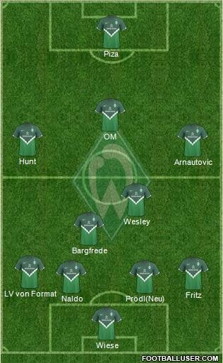 Werder Bremen Formation 2011