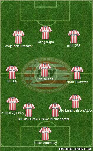 PSV Formation 2011