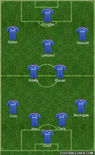 Chelsea Formation 2011