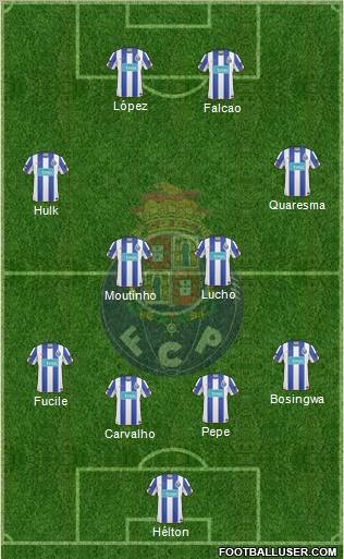 Futebol Clube do Porto - SAD Formation 2011