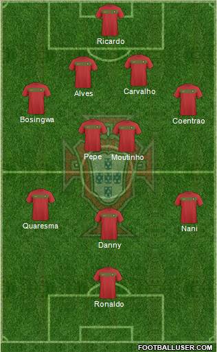 Portugal Formation 2011