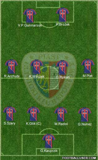 Piast Gliwice football formation