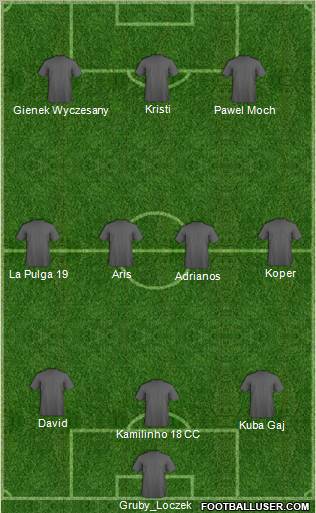 Dream Team Formation 2011