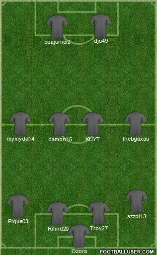 World Cup 2010 Team Formation 2011