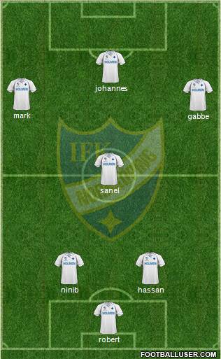 IFK Norrköping Formation 2011