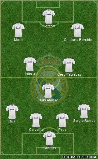 Real Madrid C.F. Formation 2011