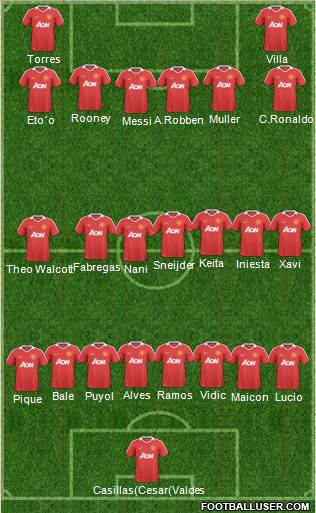 Manchester United Formation 2011