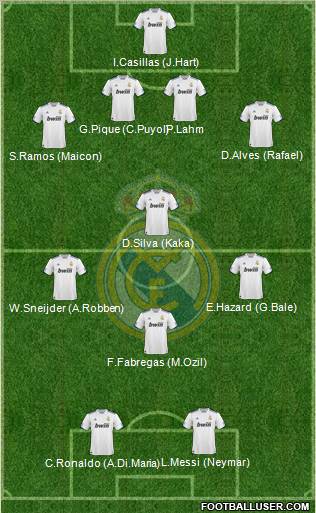 Real Madrid C.F. Formation 2011