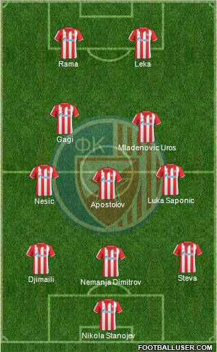FC Red Star Belgrade Formation 2011