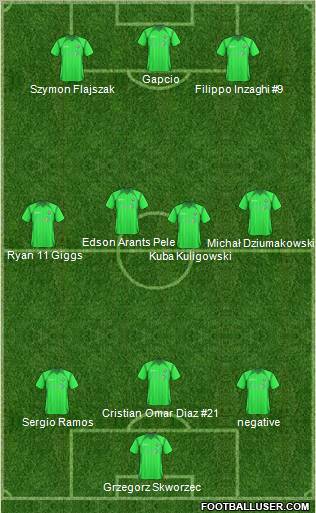 Gornik Polkowice Formation 2011