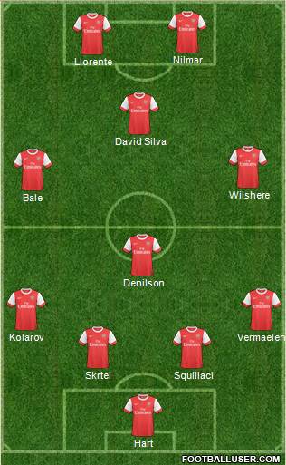 Arsenal Formation 2011