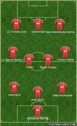 Manchester United Formation 2011