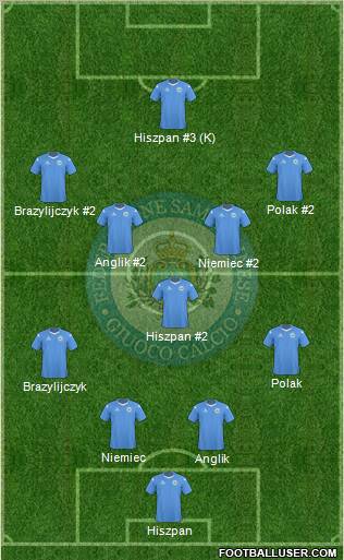 San Marino Formation 2011