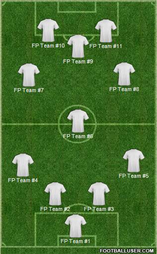 Fifa Team Formation 2011