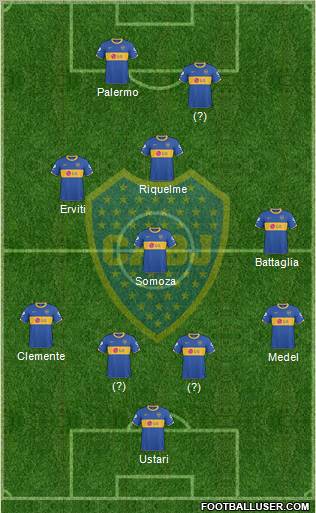 Boca Juniors 4-2-2-2 football formation