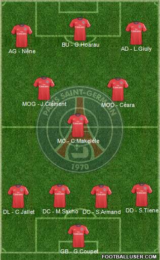 Paris Saint-Germain Formation 2011