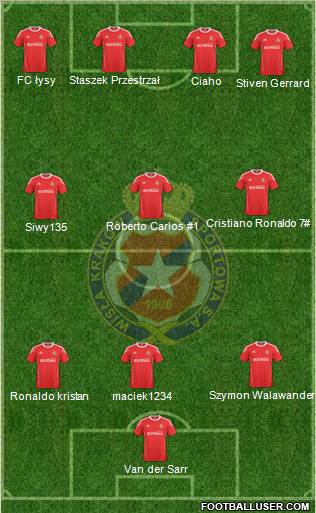Wisla Krakow Formation 2011