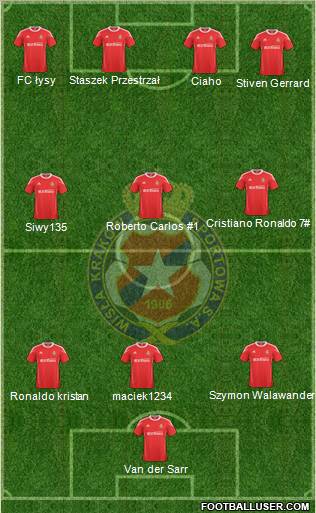 Wisla Krakow football formation