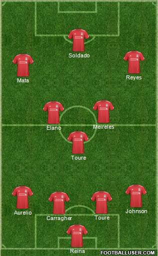Liverpool Formation 2011