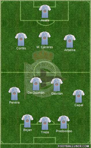 R.C. Deportivo de La Coruña S.A.D. Formation 2011