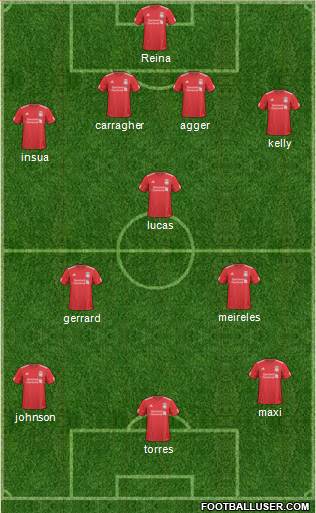 Liverpool Formation 2011