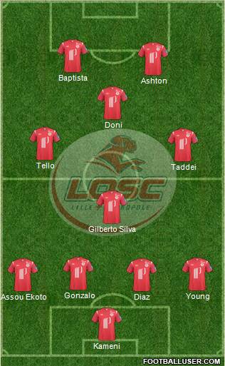 LOSC Lille Métropole Formation 2011