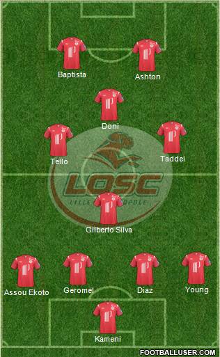 LOSC Lille Métropole Formation 2011