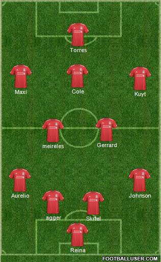 Liverpool Formation 2011
