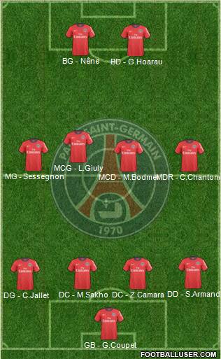 Paris Saint-Germain Formation 2011