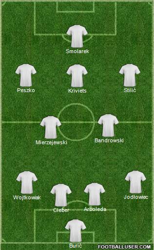 Koszarawa Zywiec Formation 2011