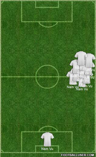Dream Team Formation 2011
