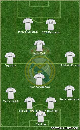 Real Madrid C.F. Formation 2011