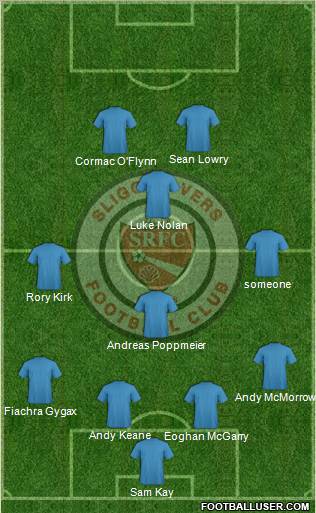 Sligo Rovers Formation 2011