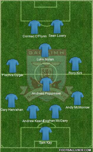 Galway United Formation 2011