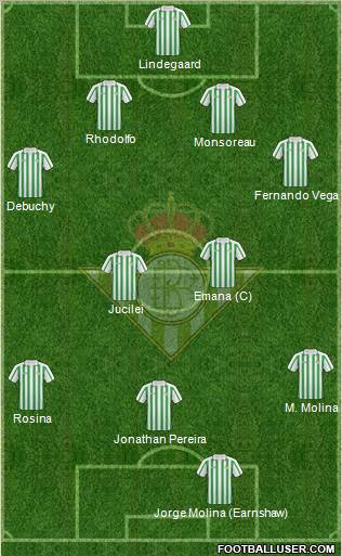 Real Betis B., S.A.D. football formation