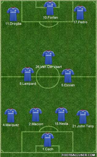 Chelsea Formation 2011