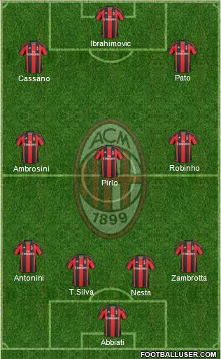 A.C. Milan Formation 2011
