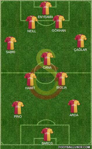 Galatasaray SK Formation 2011